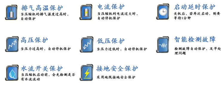 水冷雙機頭螺桿式冷水機組